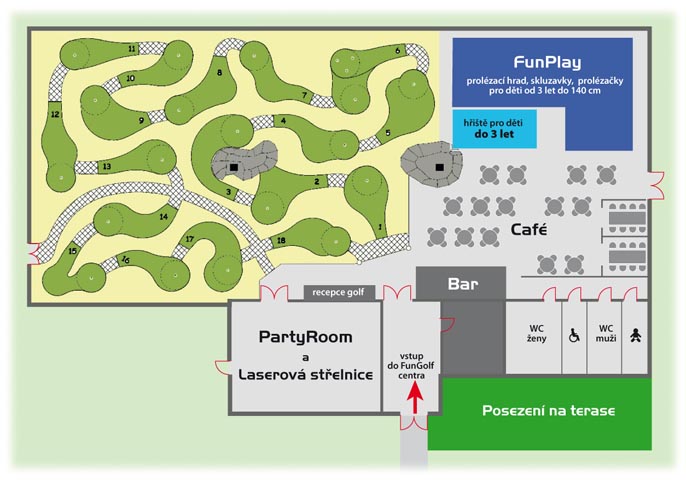 Mapa FunPlay
